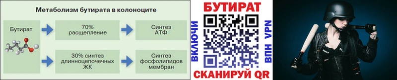 цена   Анапа  БУТИРАТ бутик 